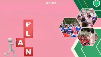 Khám phá bản thân - Bản đồ ước mơ - Vera Xuân Hường
