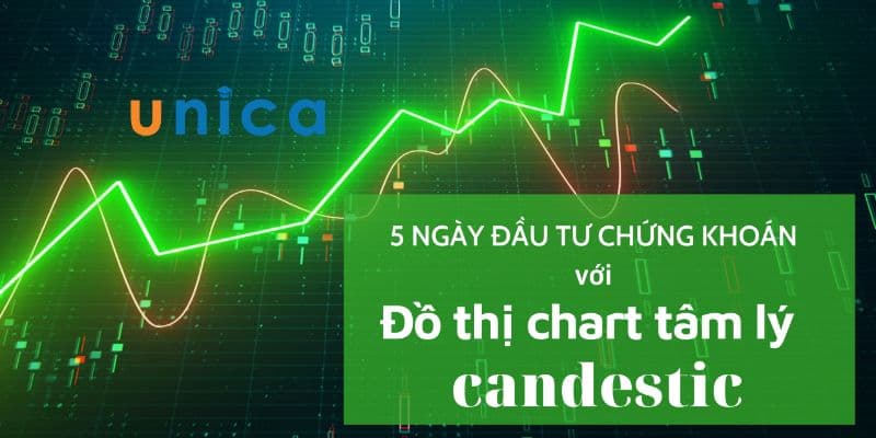 Đầu Tư Chứng Khoán Thực Chiến Với Đồ Thị Chart
