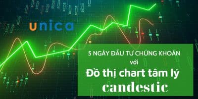 Đầu Tư Chứng Khoán Thực Chiến Với Đồ Thị Chart - Công Tuyền Darvas