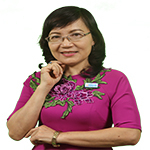 Lê Thị Minh Hoa